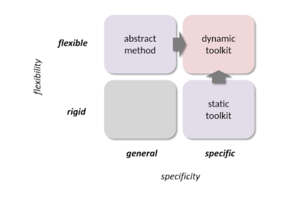 Screenshot 2018-11-11 at 6.42.51 PM
