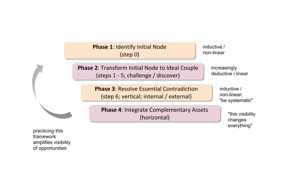 Screenshot 2018-11-11 at 8.16.35 PM - 2